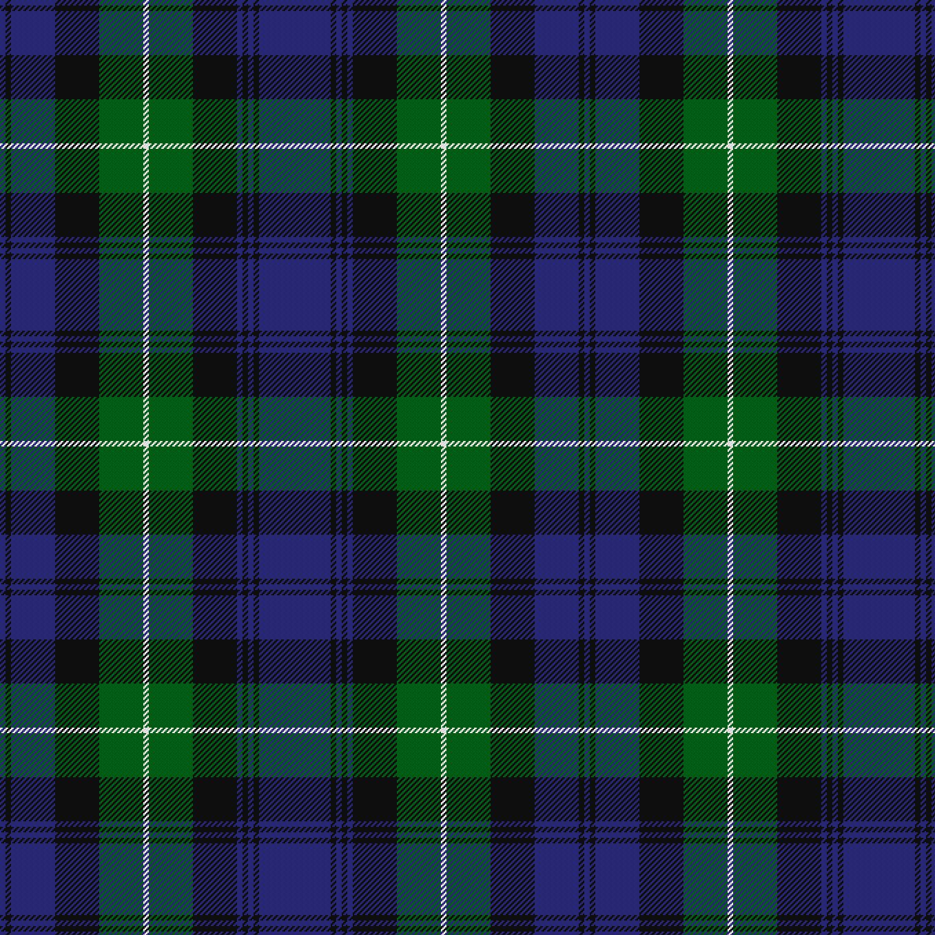 Highland Games & Celtic festival