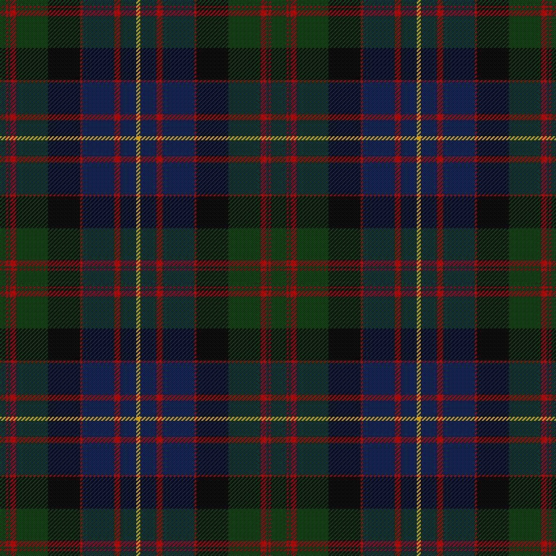 Highland Games & Celtic festival