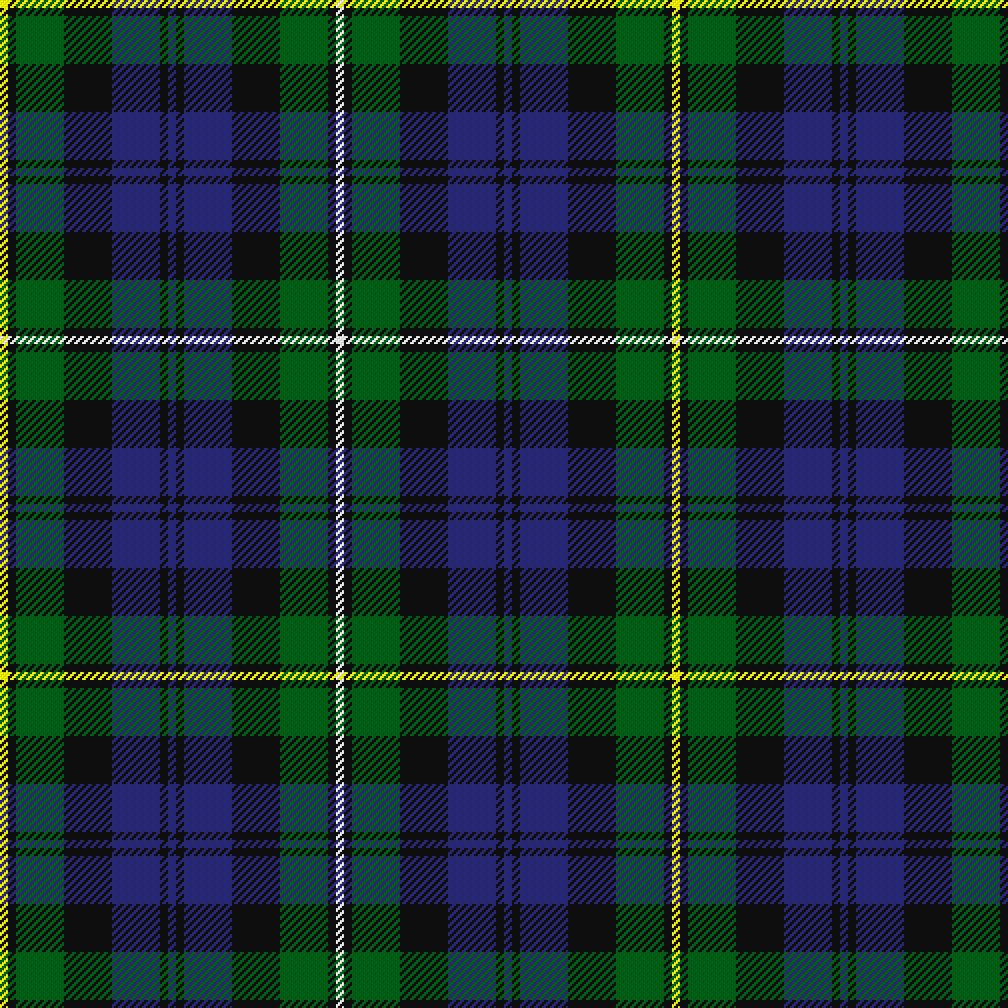 Highland Games & Celtic festival