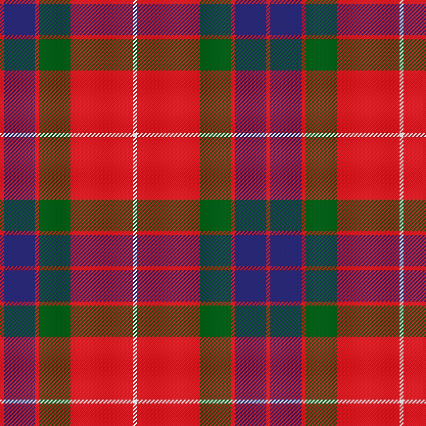 Highland Games & Celtic festival