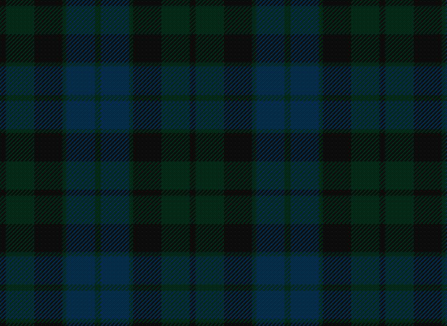 Highland Games & Celtic festival
