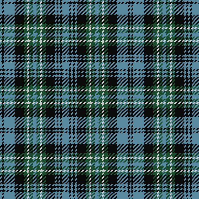 Highland Games & Celtic festival