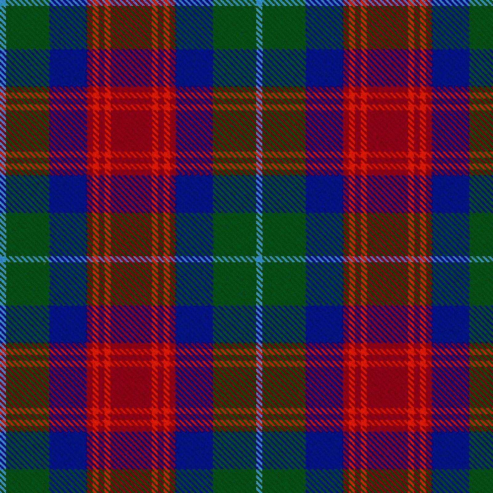 Highland Games & Celtic festival
