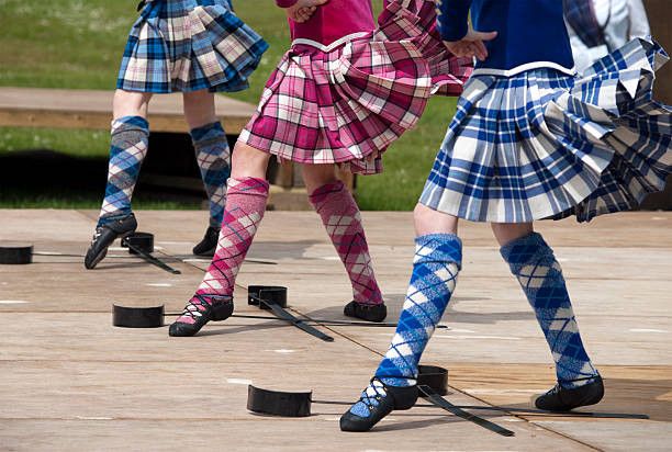 Bellingham Scottish Gathering & Highland Games, official poster and event artwork